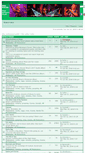 Mobile Screenshot of forums.moyabrennan.com